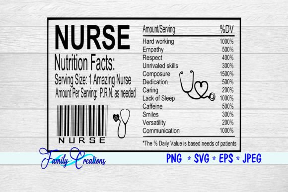A Practical Review of the Nurse Nutrition Label Embroidery Design